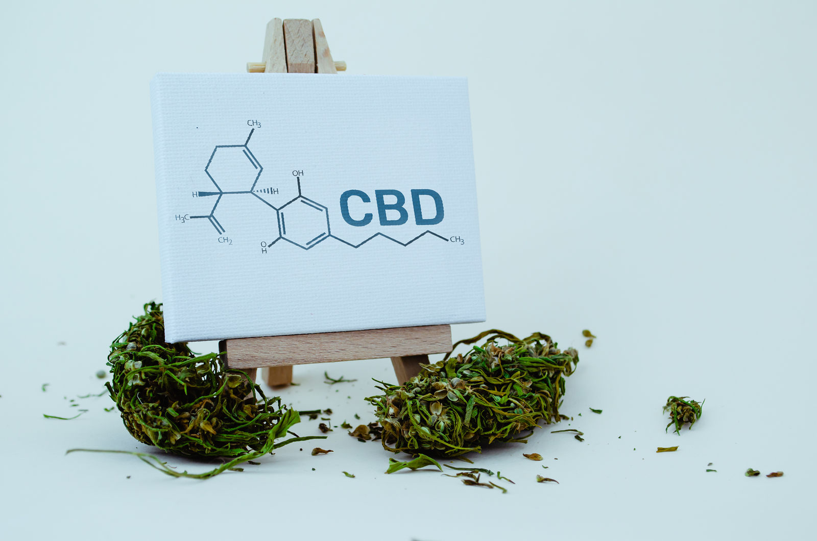 Cbd And Diabetic Neuropathy - Cbd And Neuropathy